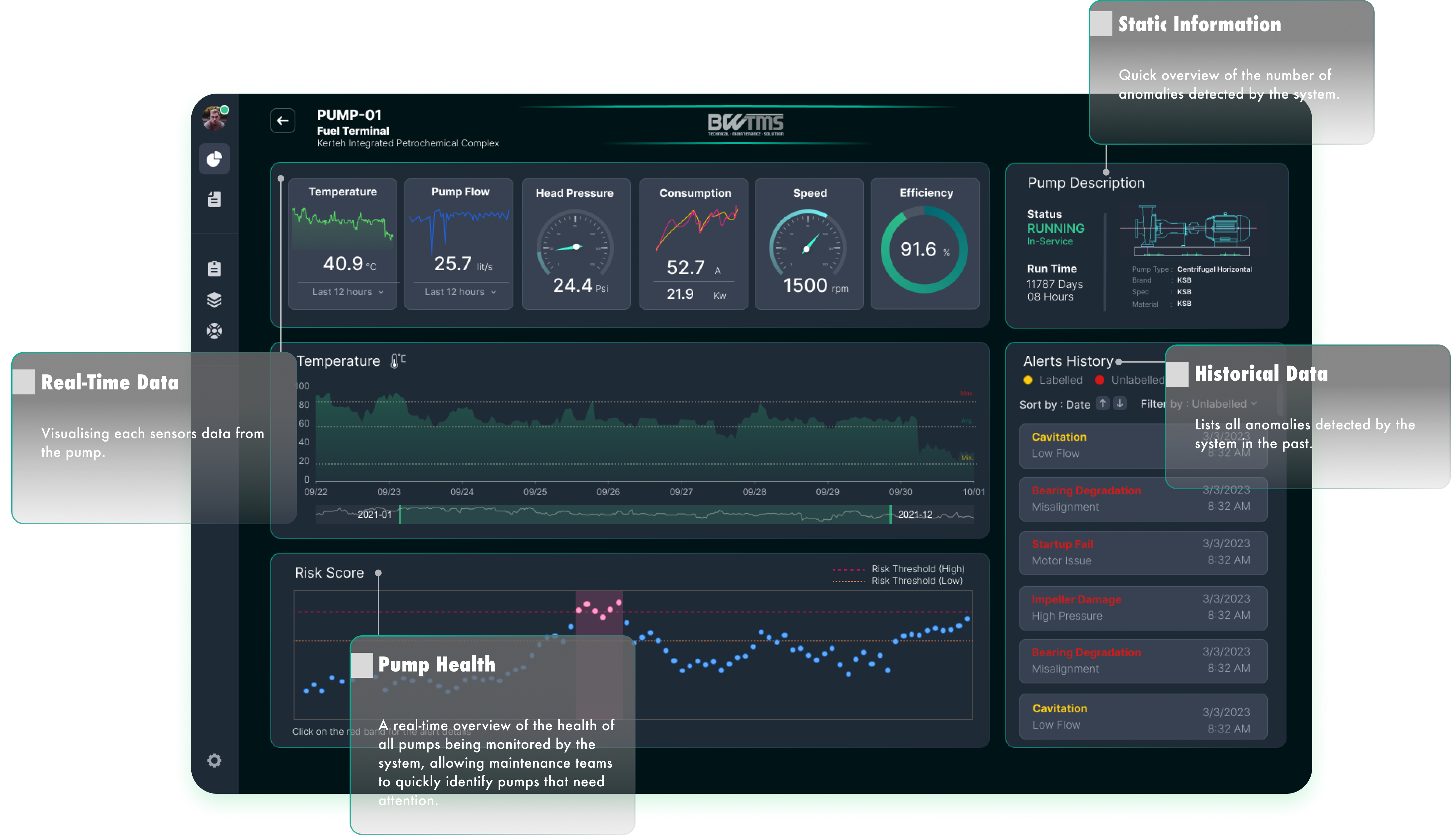 Real-time Clarity